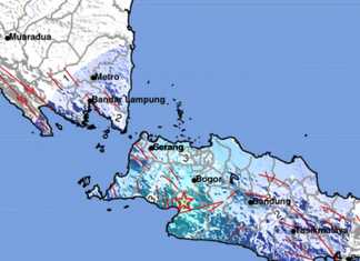Gempa Sukabumi